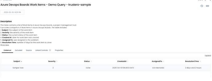 Azure Boards Evidence